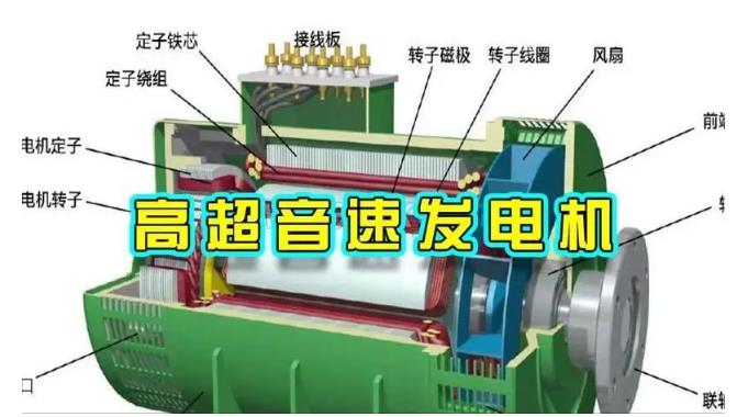 揭东颠覆你对发电方式的认知！中国革命性发电机公开揭秘 